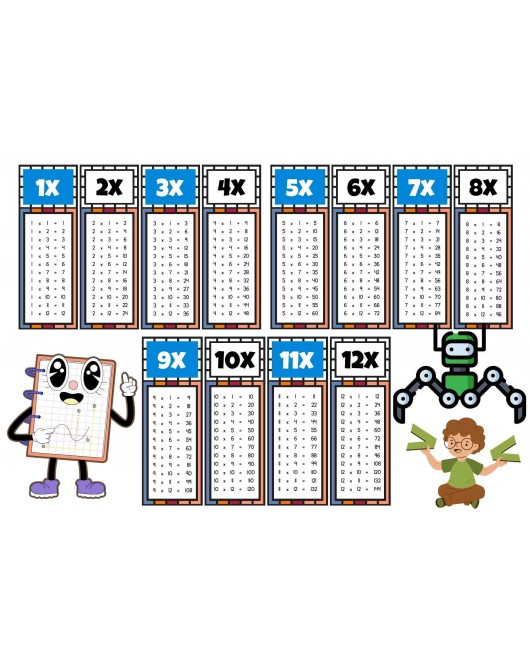 Çocuklar İçin Eğlenceli Çarpım Tablosu Afişi - X12'ye Kadar Renkli ve Öğretici Tasarım Mavi