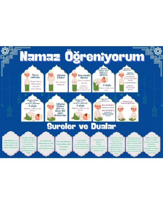 Çocuklar İçin Renkli "Namaz Öğreniyorum" Afişi - 33x48 cm Figürlü Eğitim Materyali Erkek